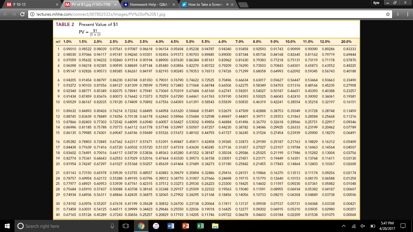 of 6% properly reflects the time value of money for this type