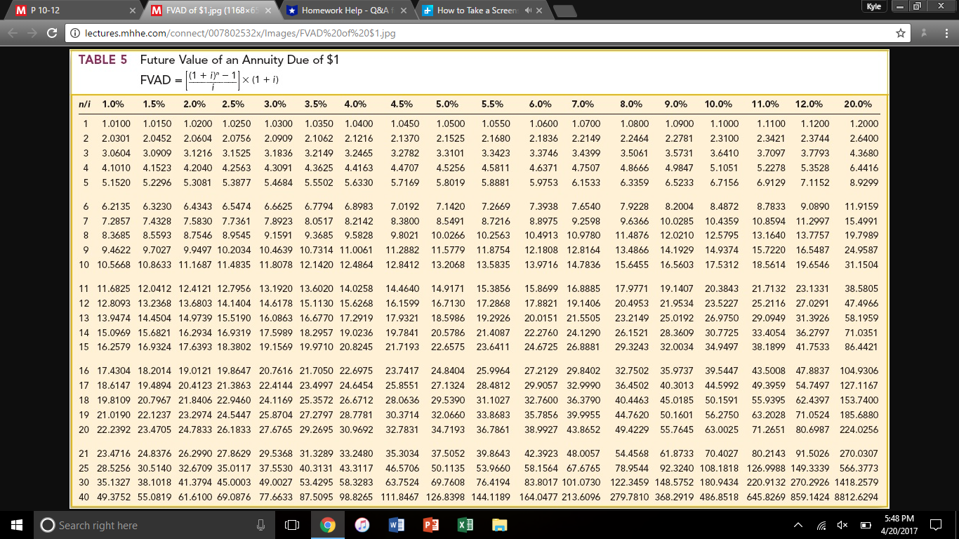 a cost of $86,000, and an additional $66,000 was paid to clear