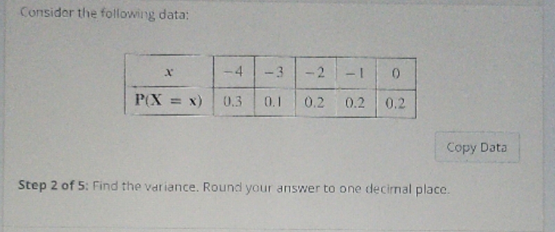  see picture inserted Consider the following data: - 4 -3 -