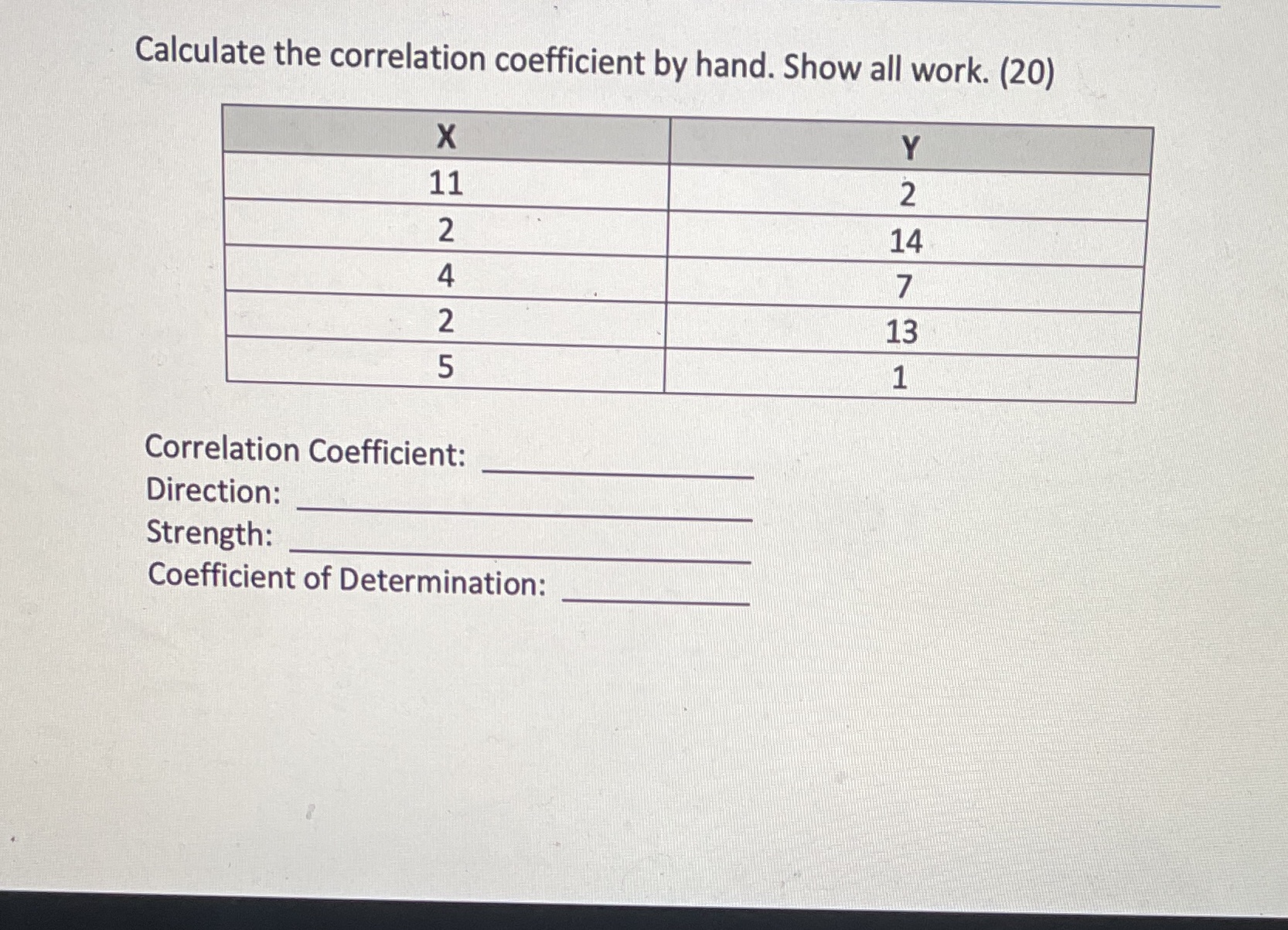 Calculate the correlation coefficient by hand. Show all work. (20) X