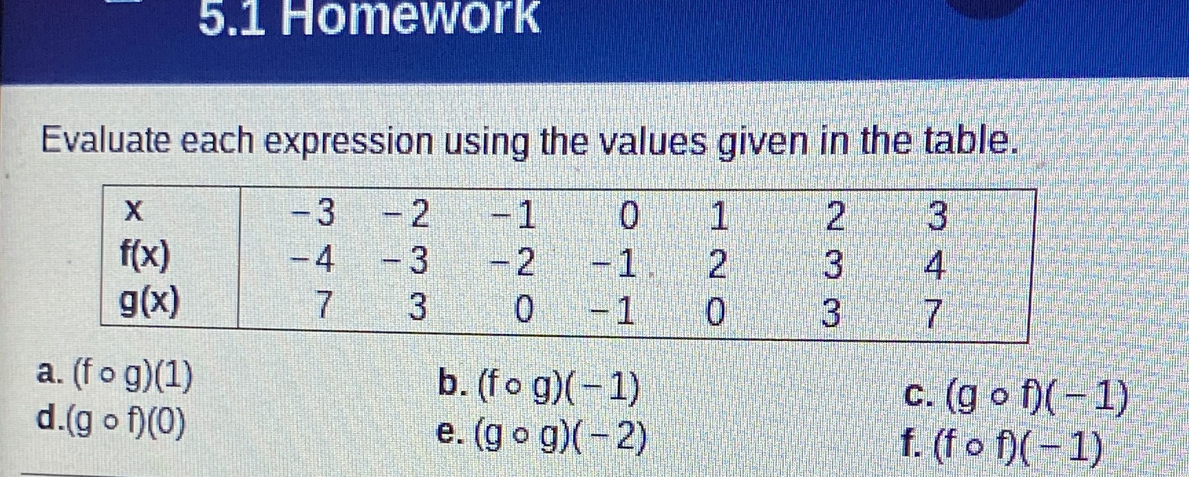  5.1 Homework Evaluate each expression using the values given in the