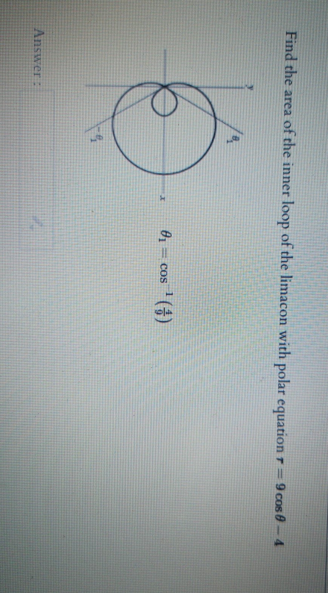 Find the area of the inner loop of the limacon with polar