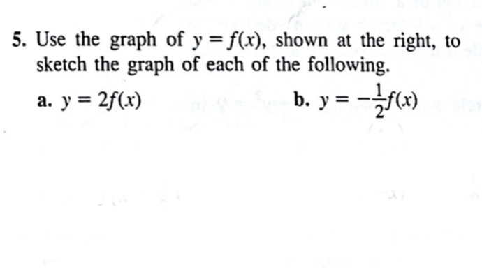 of y =f(x), shown at the right, to sketch the graph of