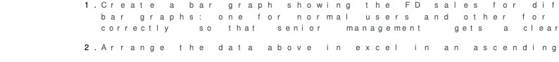 1 . Create a bar graph showing the FD sales for