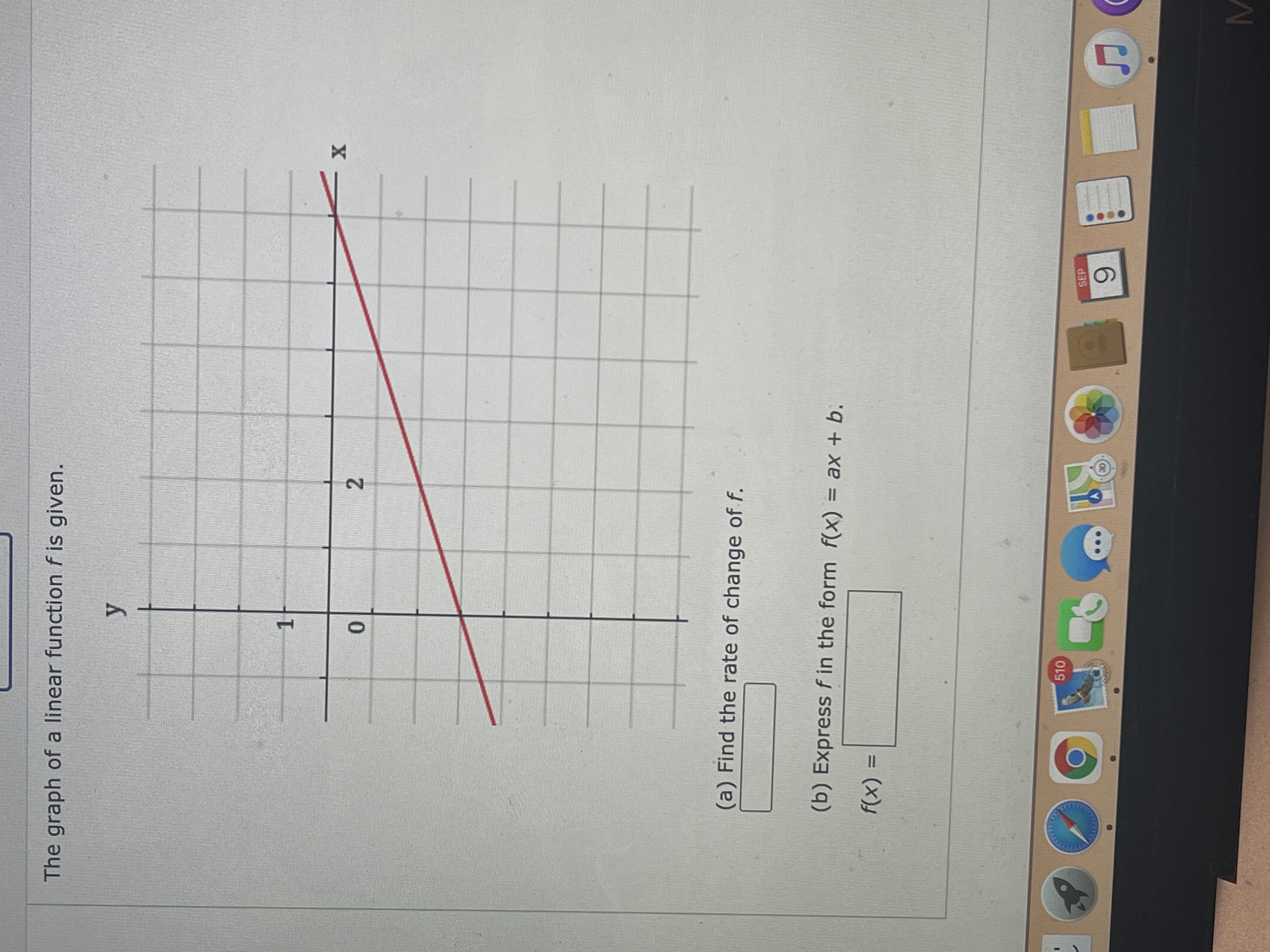 The graph of a linear function f is given. y X