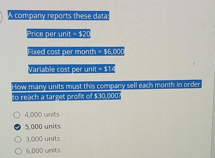 = $20 Fixed cost per month = $6,000 Variable cost per unit