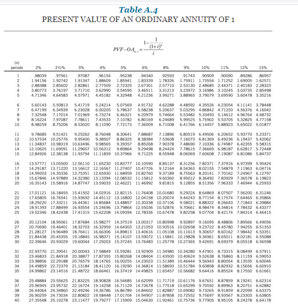 transaction on December 31, 2020, for Swifty Corp. (For calculation purposes, use