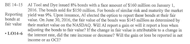 BE 1415 Reporting bonds at fair value L014-6 A1 Tool and Dye