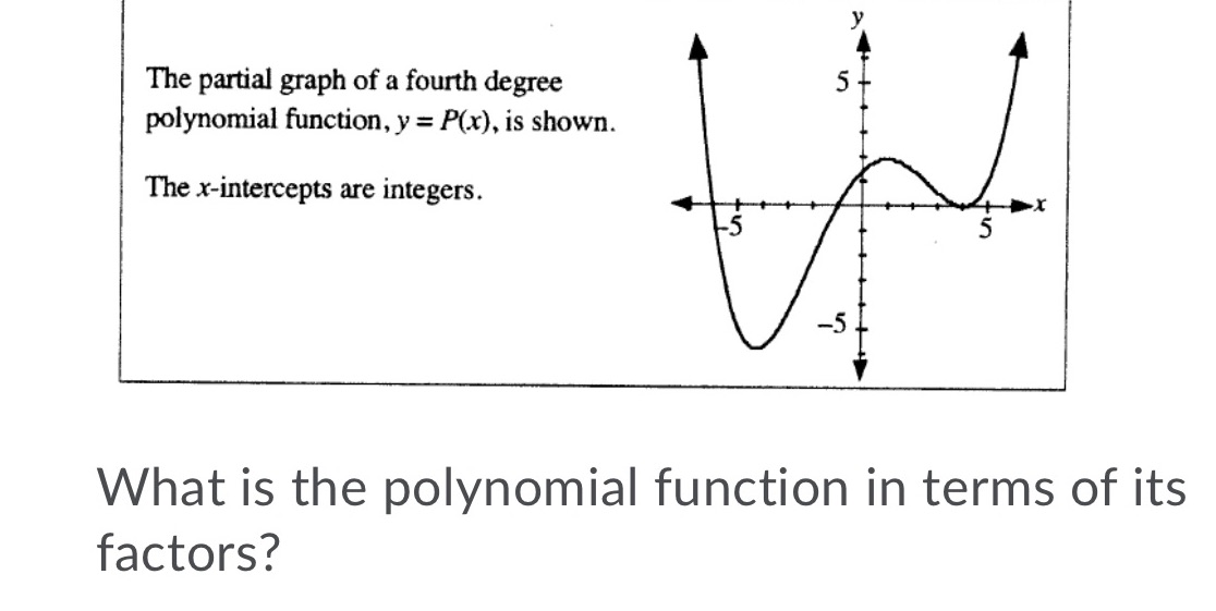 = P(x), is shown. The x-intercepts are integers. -5 What is the