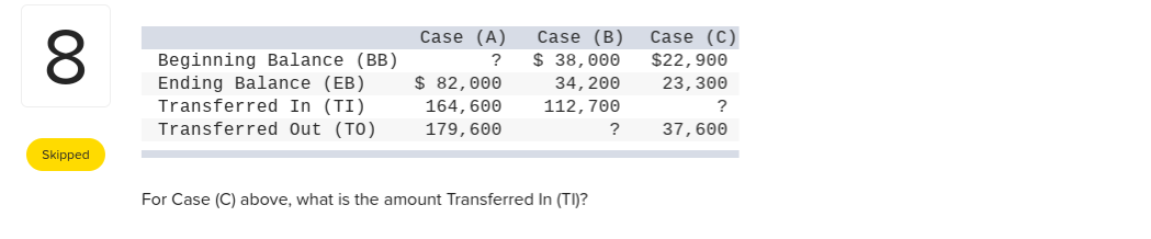  see attached 8 Case (A) Case (B) Case (C) Beginning Balance