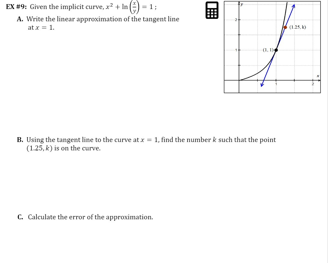 EX #9: Given the implicit curve, x2 + In = 1