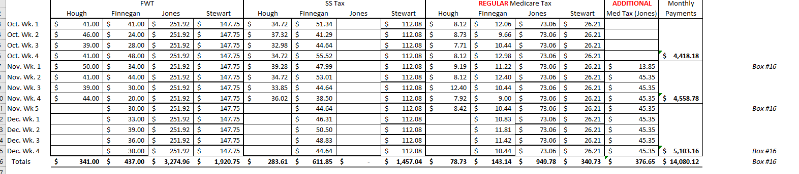 $ 147.75 S 34.72 S 51.34 $ 12.08 S 8.12 12.06 $