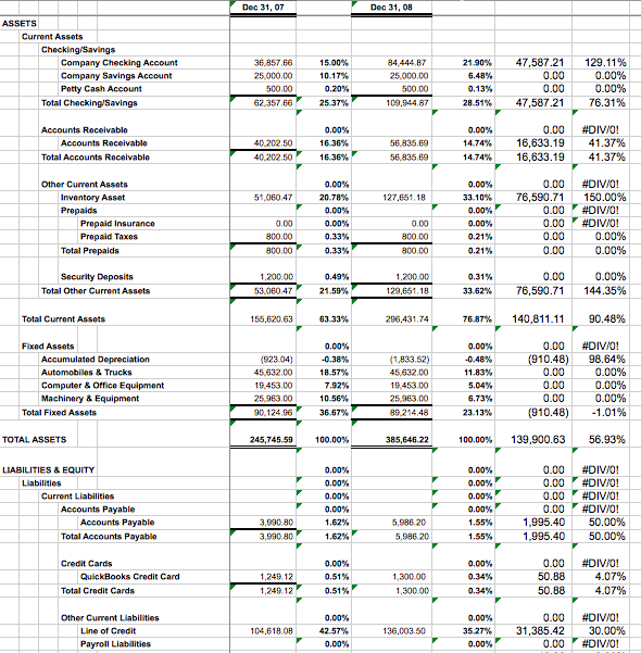 inventory on December 31, 20X3, was 50% of materials inventory on January