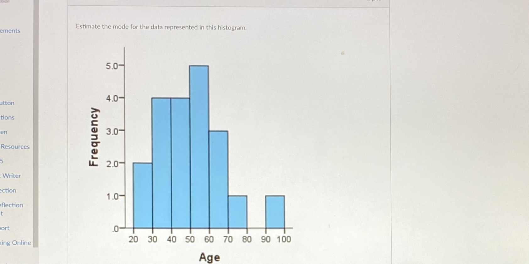  ements Estimate the mode for the data represented in this histogram.