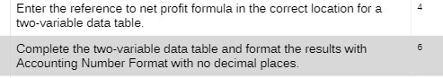  Enter the reference to net profit formula in the correct location