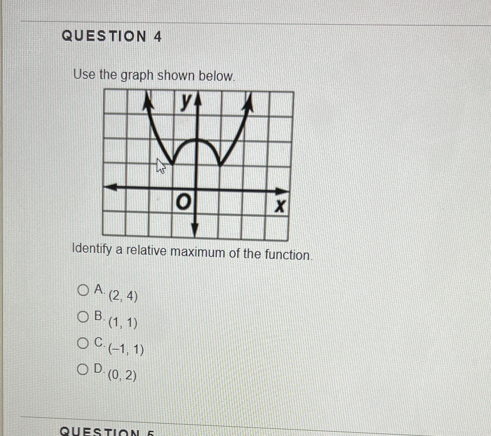 a relative maximum of the function. O A. (2, 4) O B.