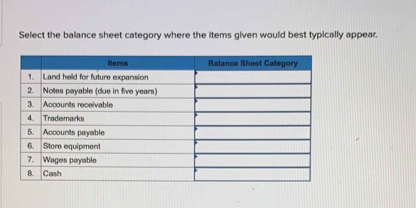 Select the balance sheet category where the items given would best