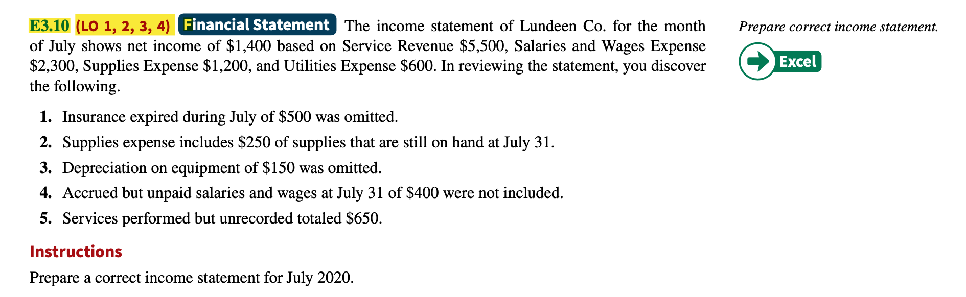 that are still on hand at July 31. 3. Depreciation on equipment