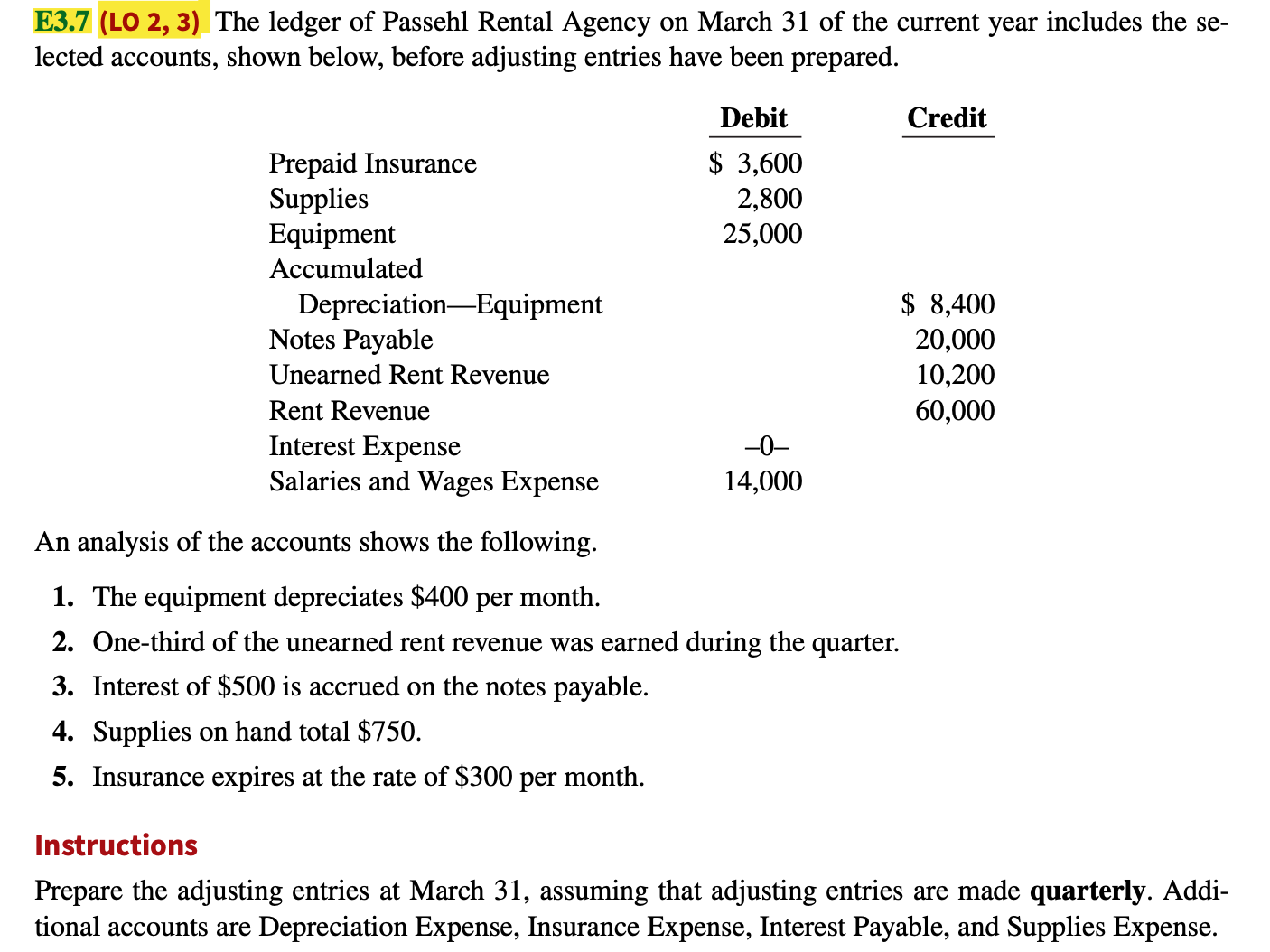 its accounts annually. The following information is avail- adjusting entries for prepayments.