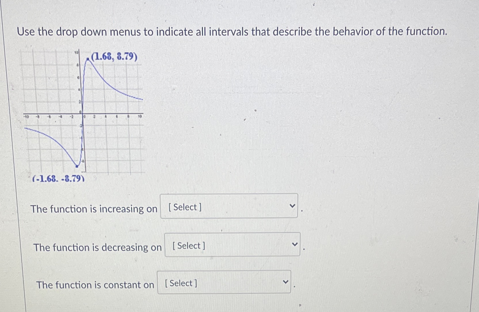 the behavior of the function. (1.68, 8.79) (-1.68. -8.79) The function is