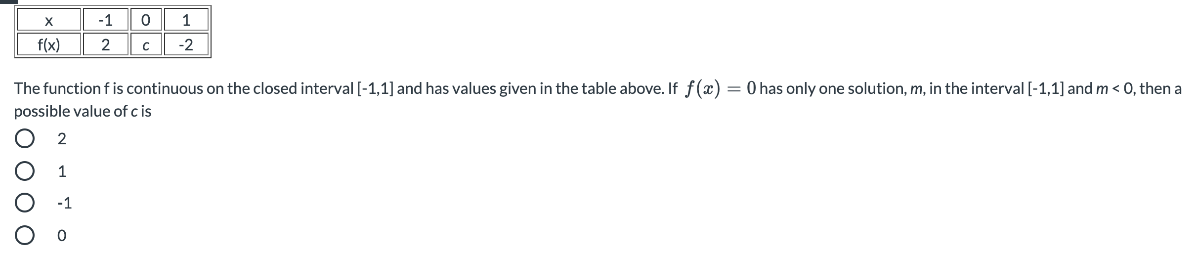  x -1 0 1 f(x) 2 c -2 The function f