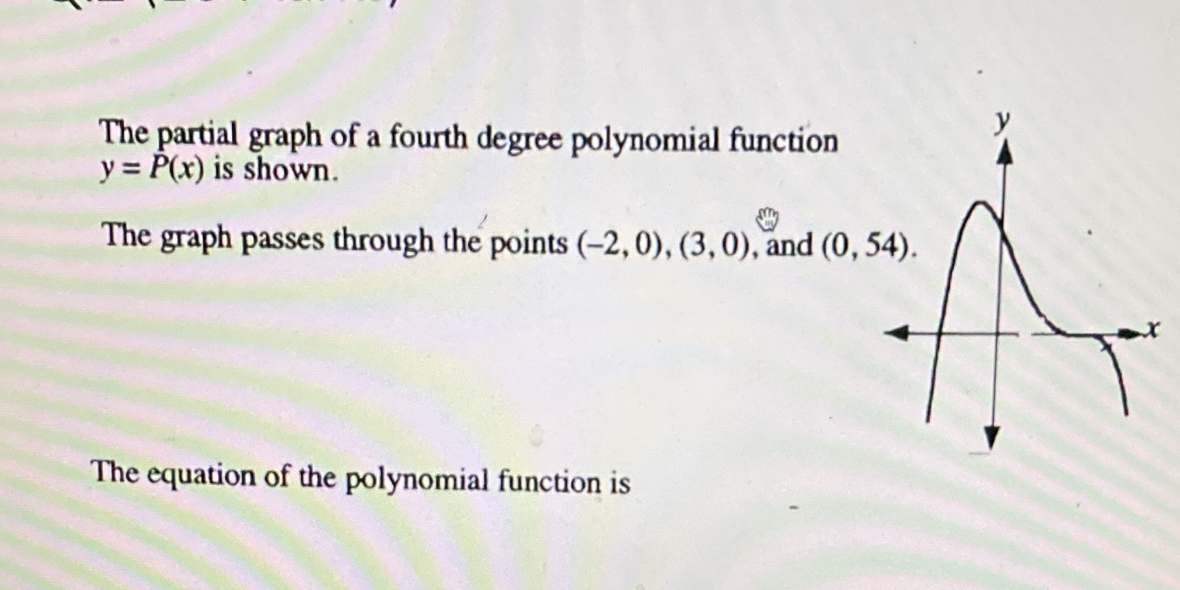 P(x) is shown. The graph passes through the points (-2, 0), (3,