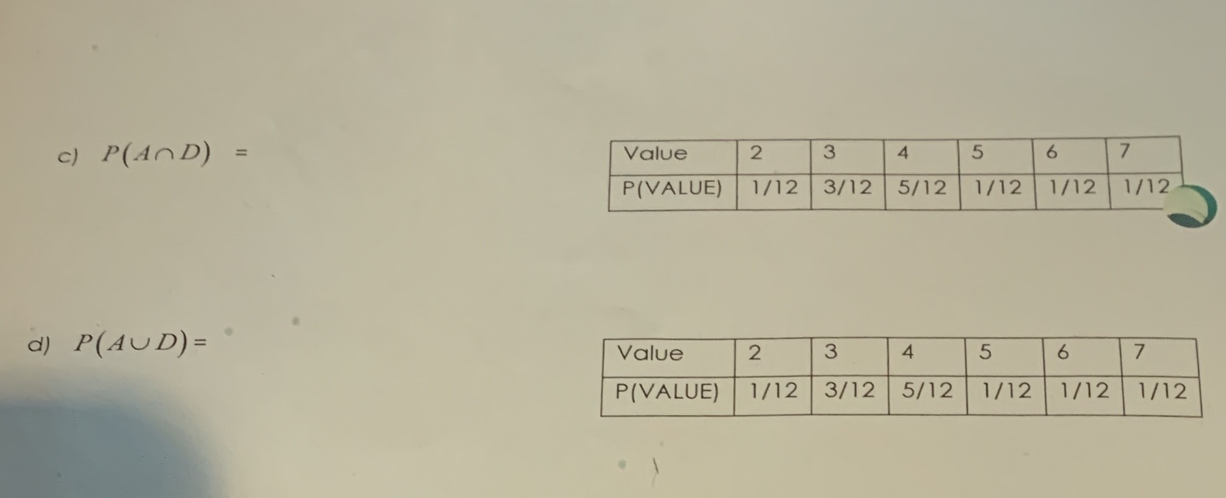 1/12 3/12 5/12 1/12 1/12 1/12 d ) P ( AUD )