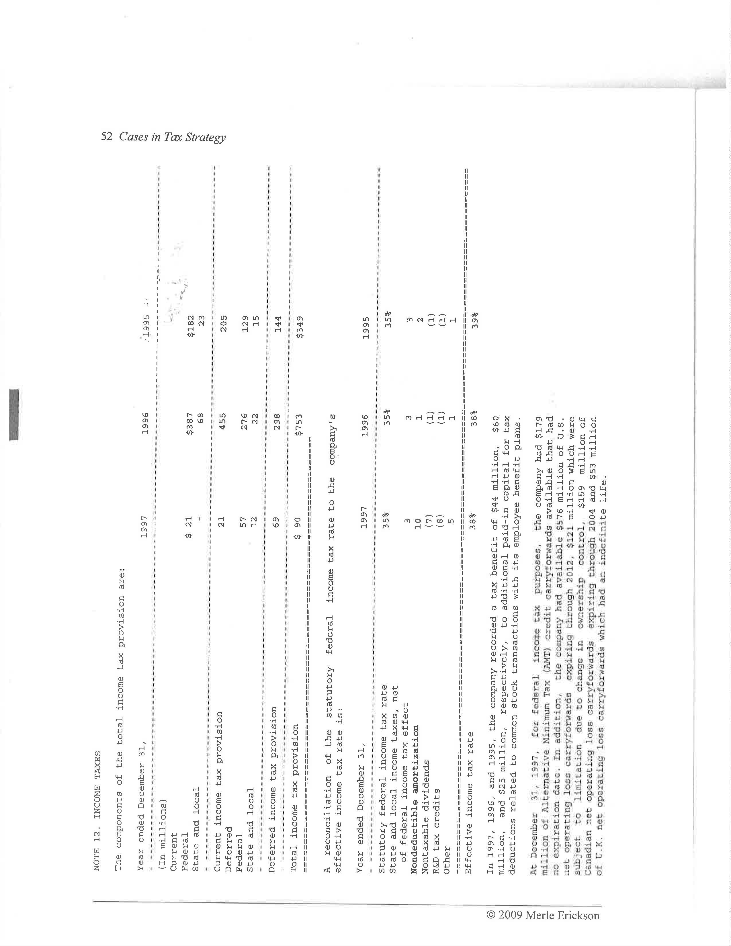 would GTE take (approximately)? Assume that all of MCI's deferred taxes relate