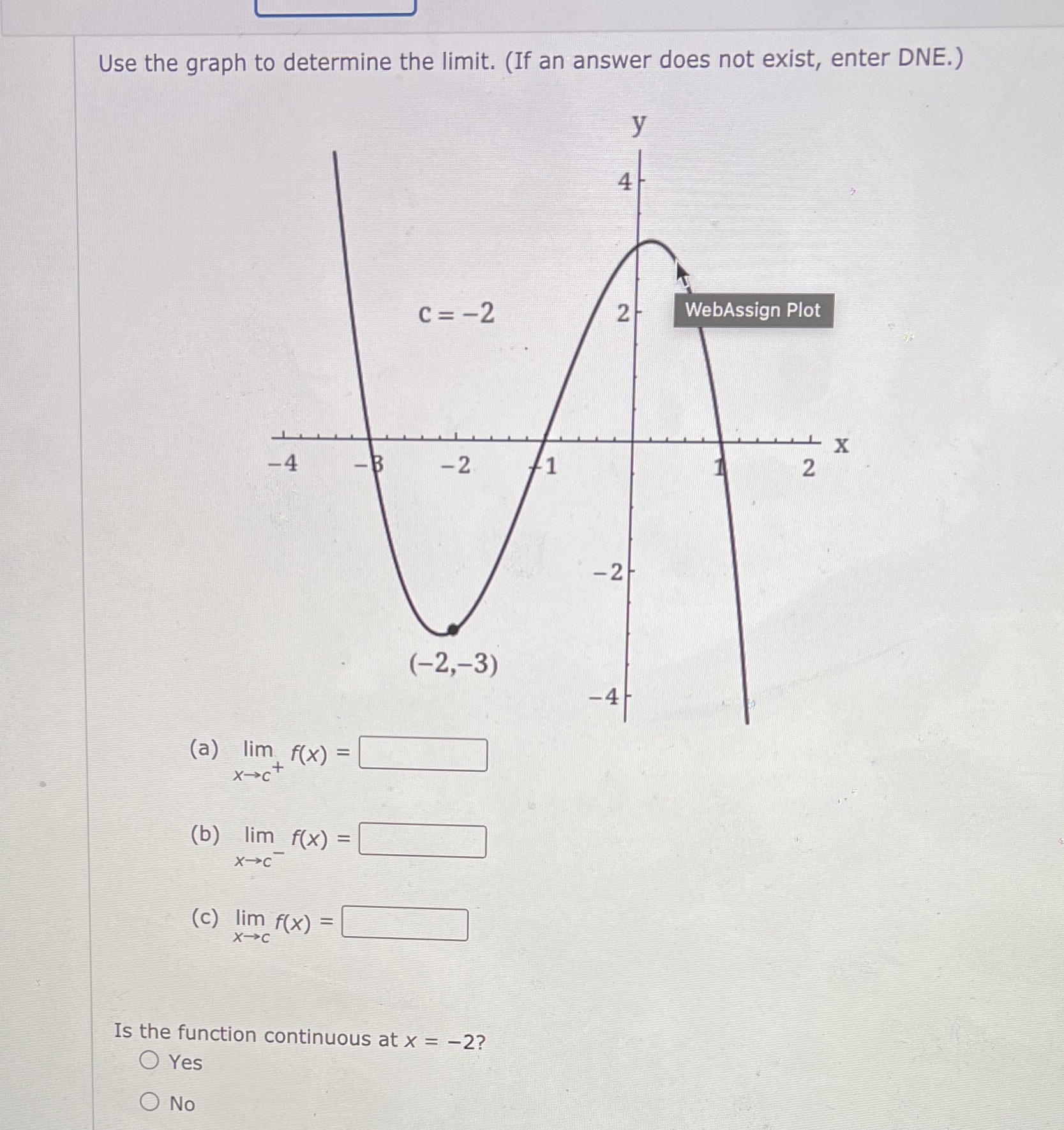 Use the graph to determine the limit. (If an answer does