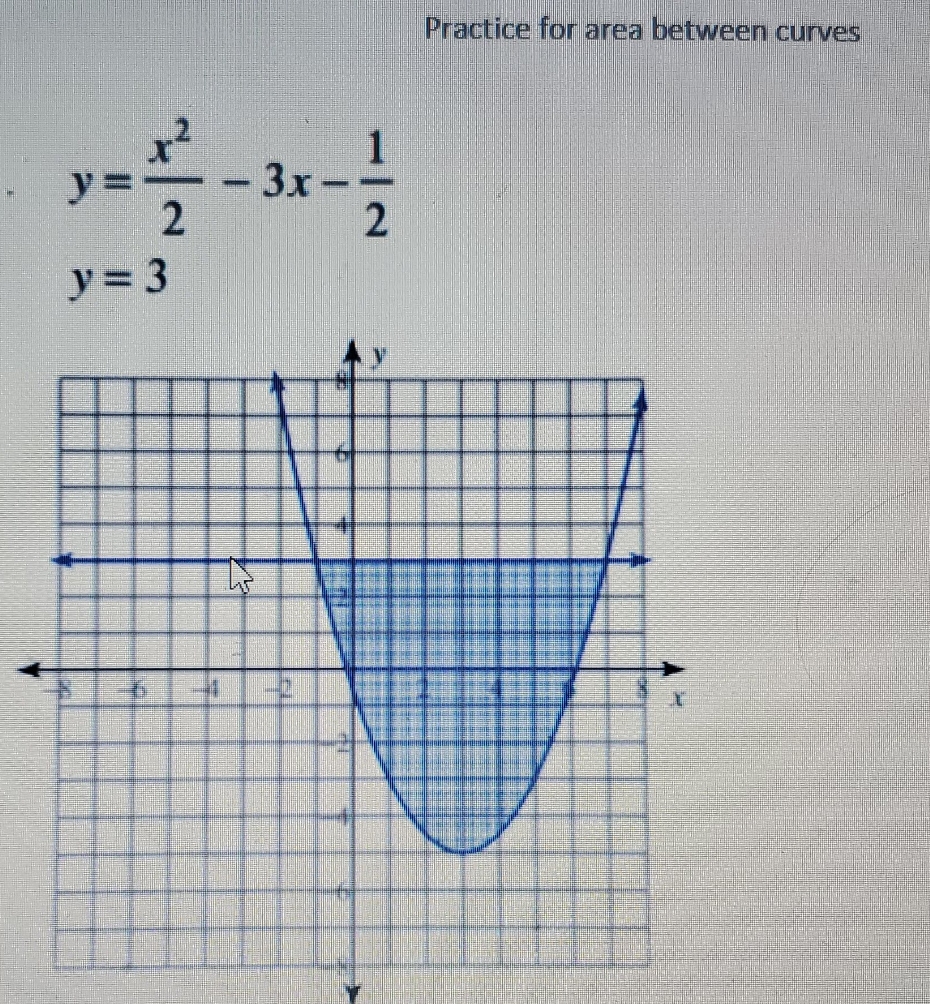 please show work Practice for area between curves y= - 3x