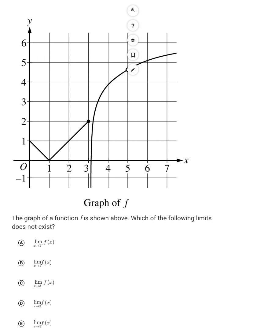6.012 6.121 7.261 25 The table above gives values of the function