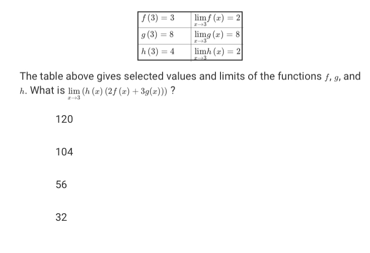 of the line joining (0, P (0)) and (4, P (4)) The
