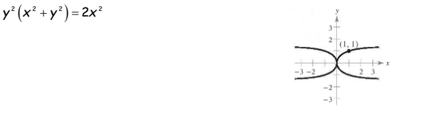  Exercise 10 a) and b) y? ( x 2 + y?