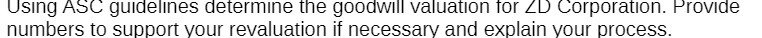Using ASC guidelines determine the goodwill valuation for ZD Corporation. Provide