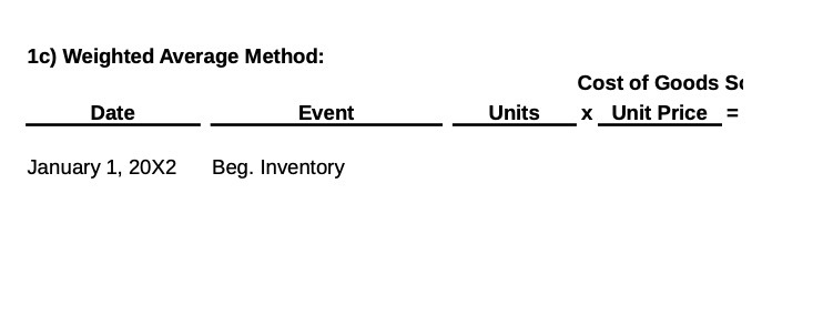 10 ) Weighted Average Method : Cost of Goods SI Date