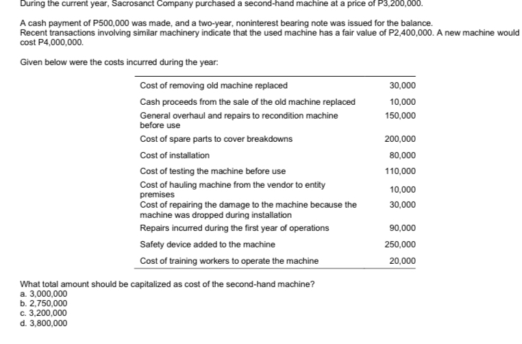 depreciation. What amount should be reported as depreciation of the machinery for