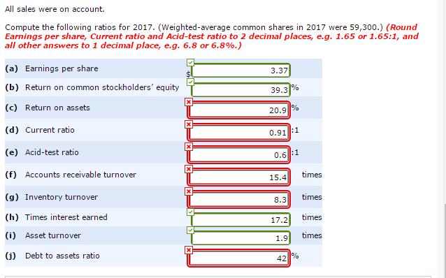 All sales were on account. Compute the following ratios for 2017. (Weighted