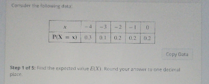 1 P(X = x) 0.3 0. 1 0.2 0.2 0.2 Copy Data