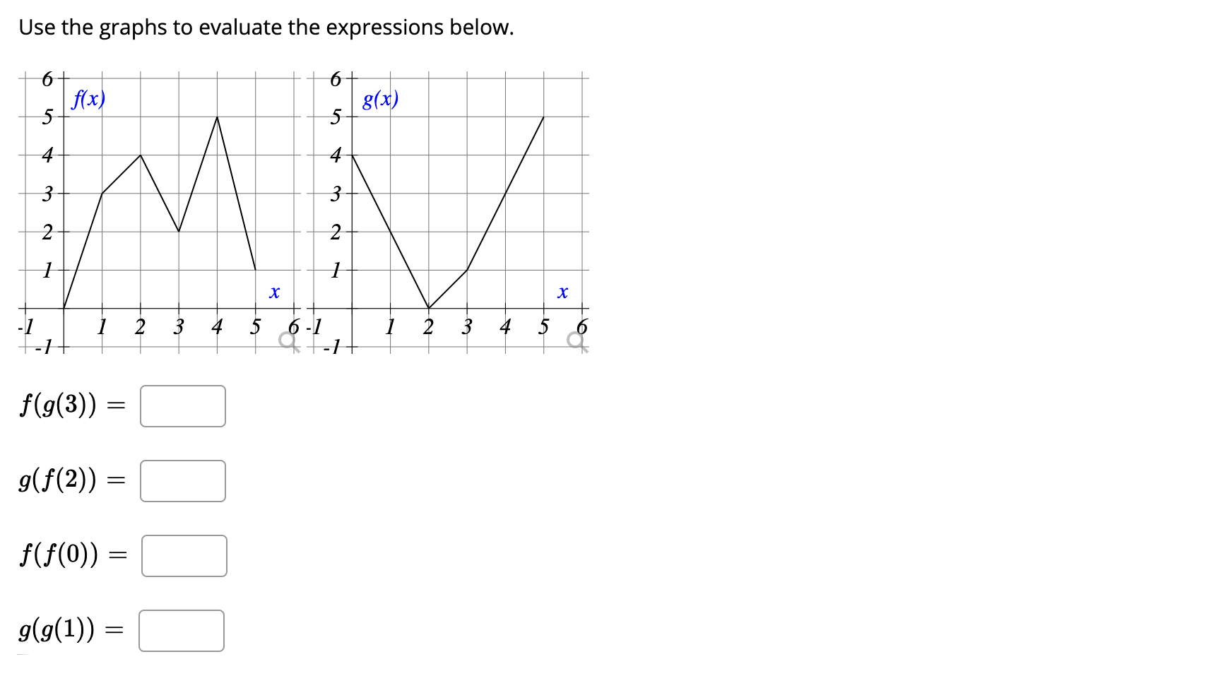 below. 6 6 5 f(x ) g (x) 5 4 No w