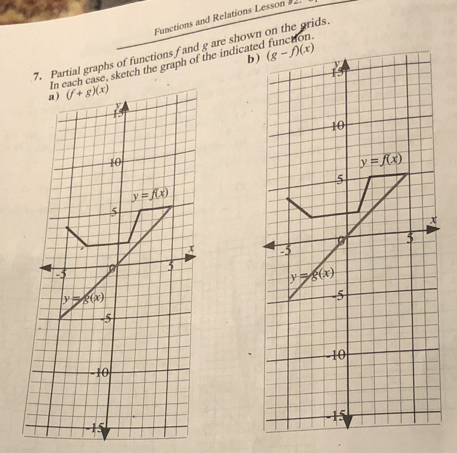  Functions and Relations Lesson #2. 7. Partial graphs of functions f