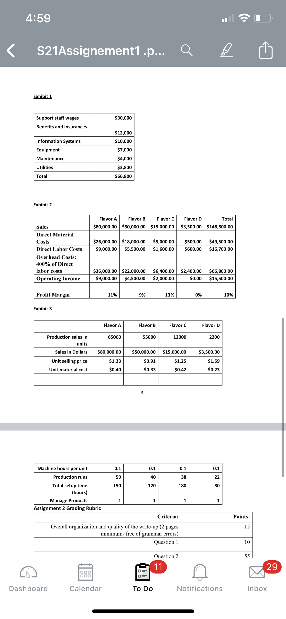 over the erosion of the recent financial results especially for the standard