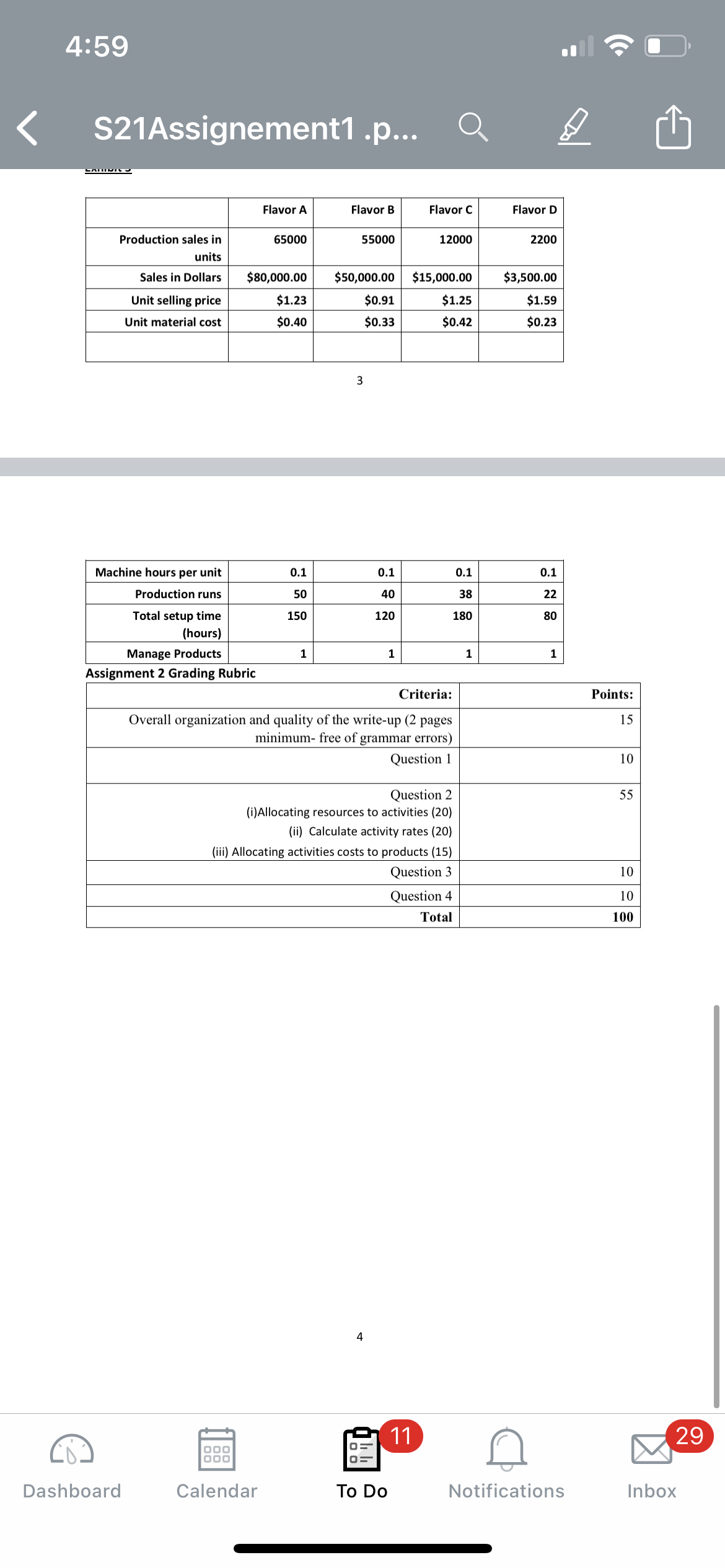 flavors (A and B) which used to earn a hefty 20 per
