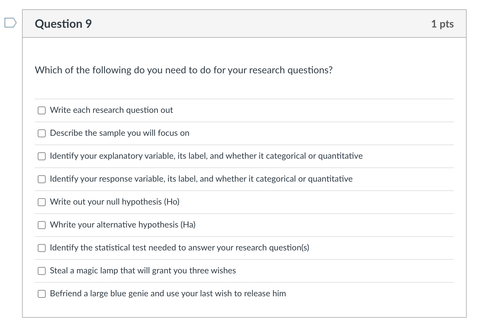 which the sample was drawn. Hypothesis testing is one of the most