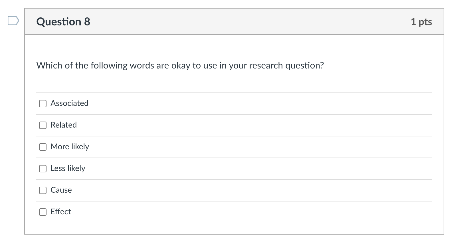 it is to get data like that observed when H0 is true.
