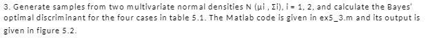  3. Generate samples from two multivariate normal densities N (ui ,