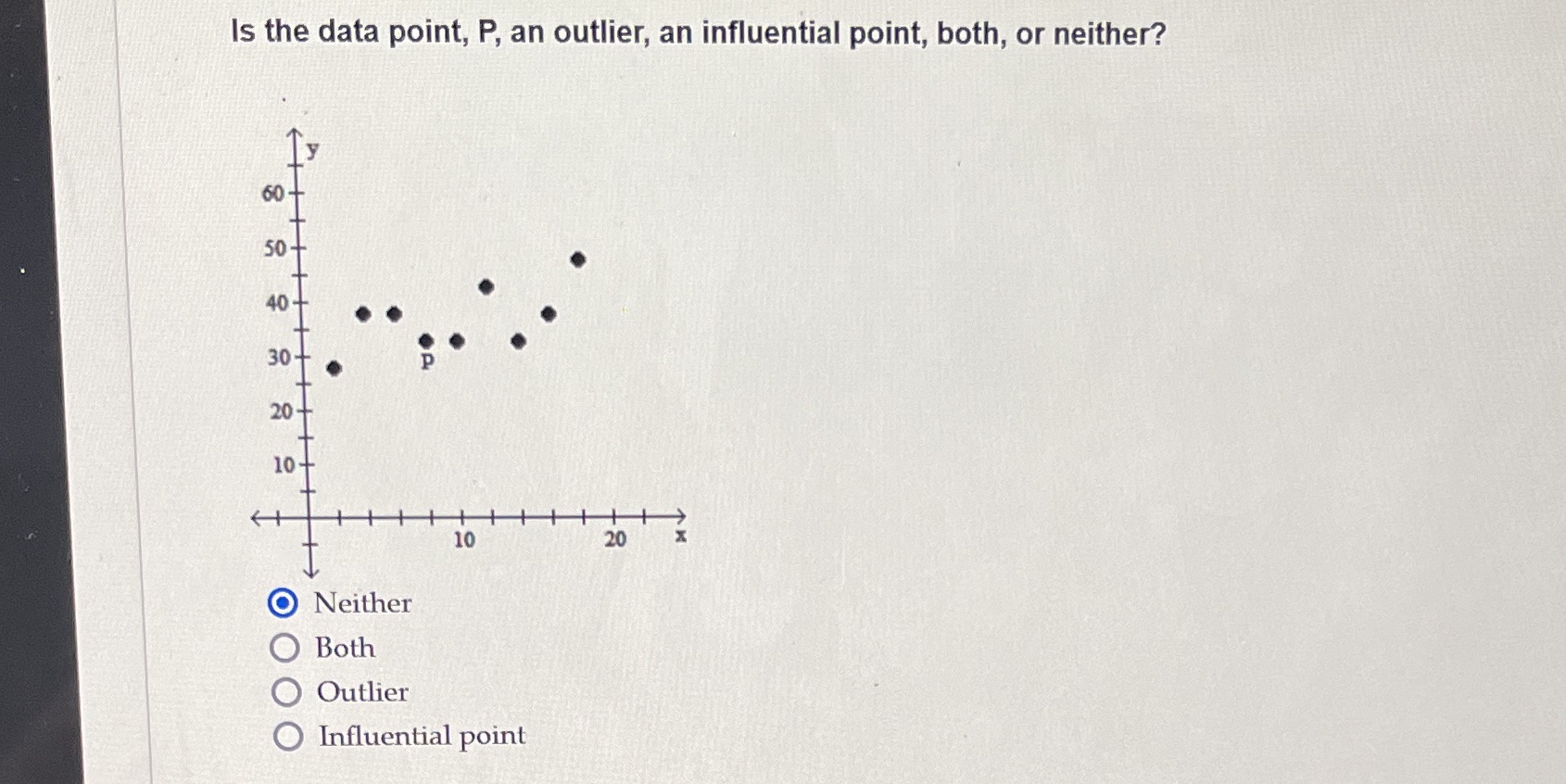 or neither? 60- 50 40+ 30- P 20- 10 10 20 O