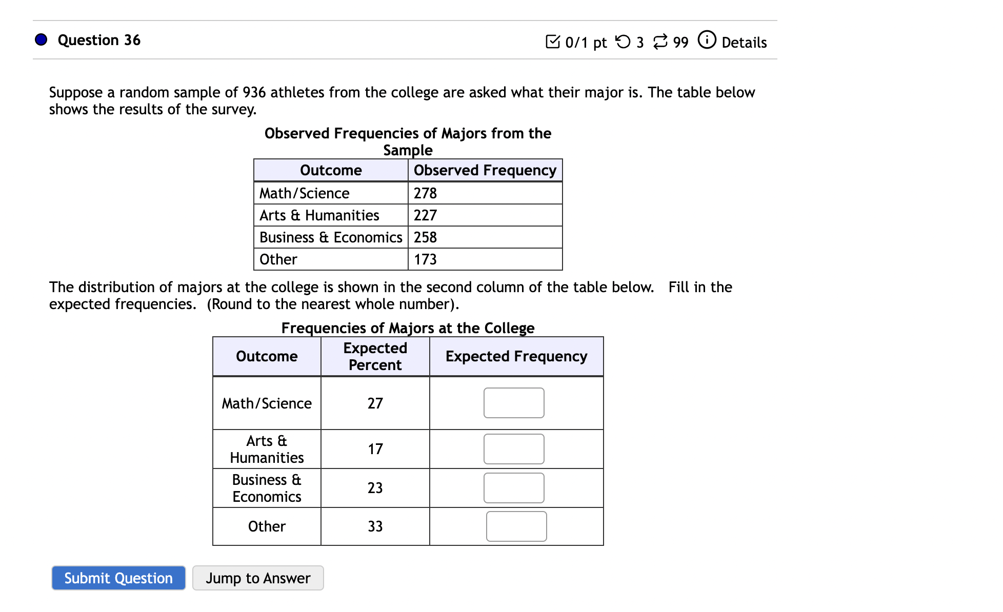 that O The data suggest the population proportion is not significantly higher