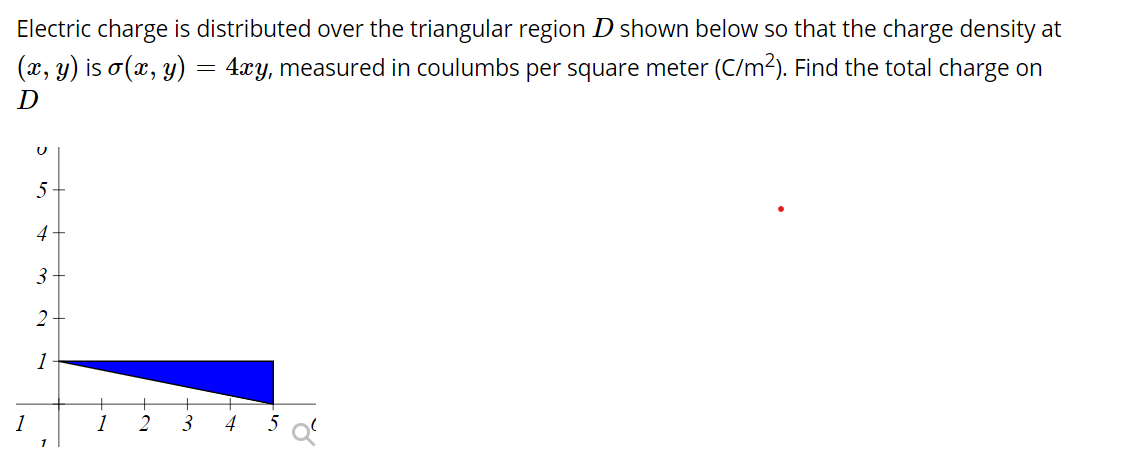 so that the charge density at (3:, y) is 6(2'3, y) =