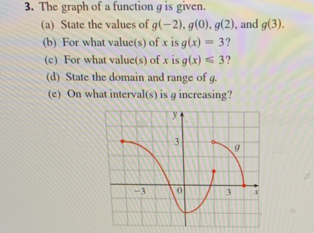 the values of g( -2), g(0), g(2), and g(3). (b) For what