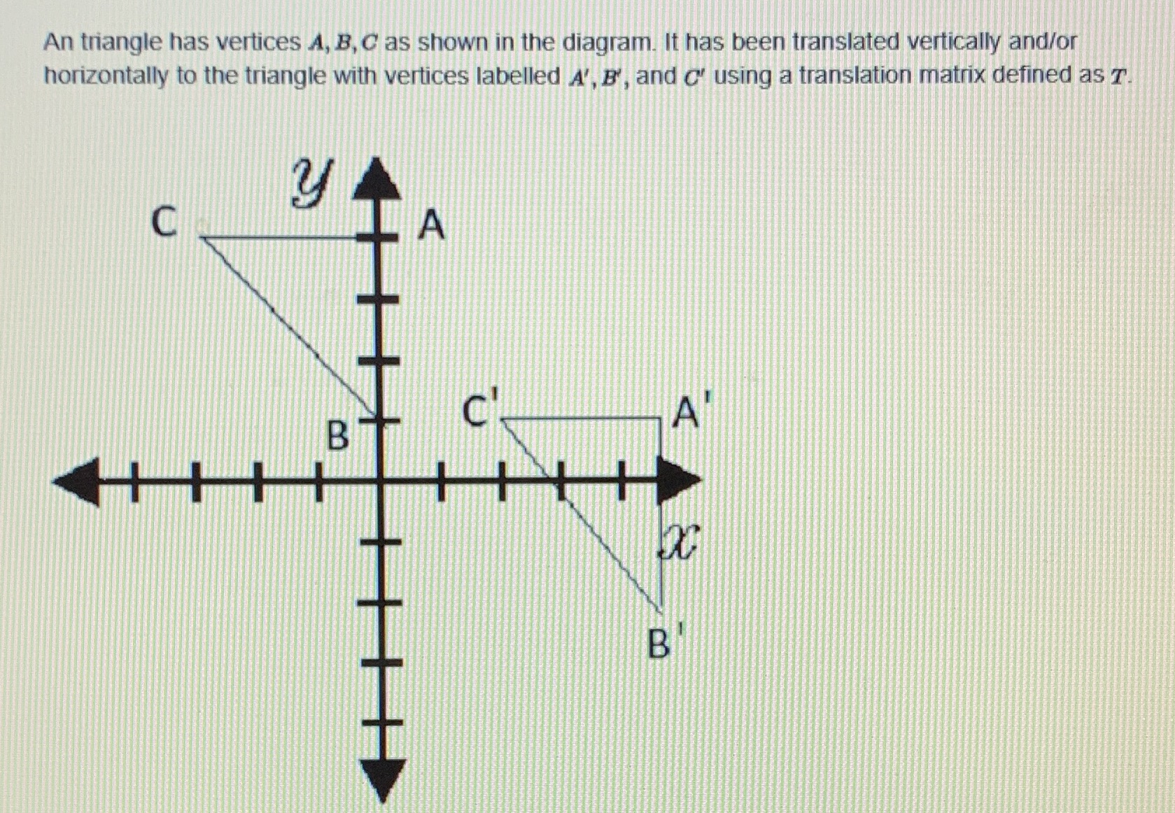 shown in the diagram. It has been translated vertically and/or horizontally to